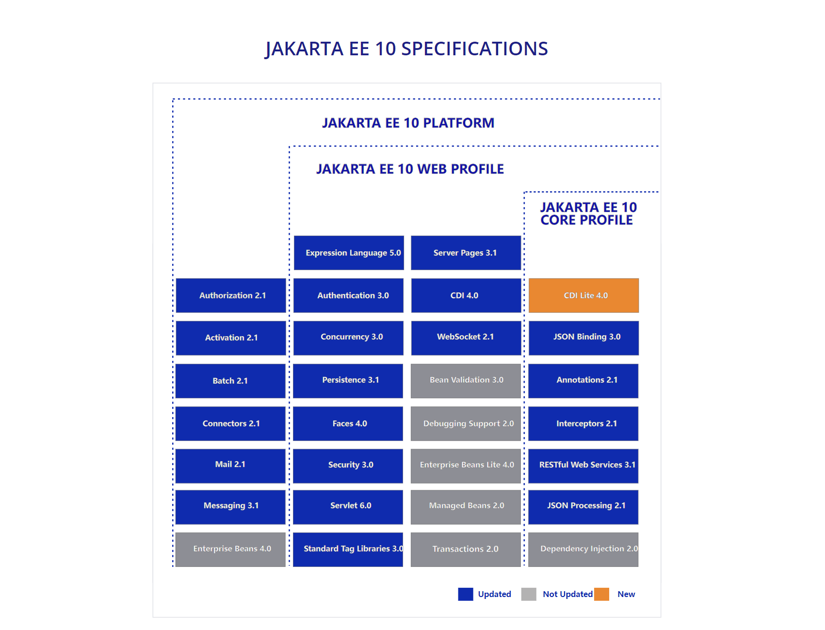 image-20240707222733952